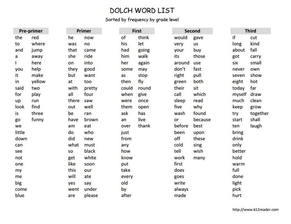 dolch sight words through 6th grade