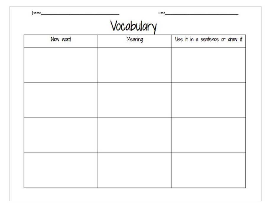 A vocabulary chart - New Word, Definition, Write or draw it in a sentence.